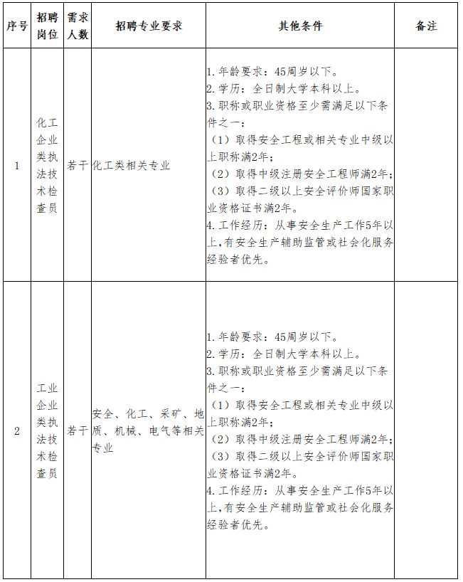 051dc852be0a7cd24abf967e1f5d2d5e.png