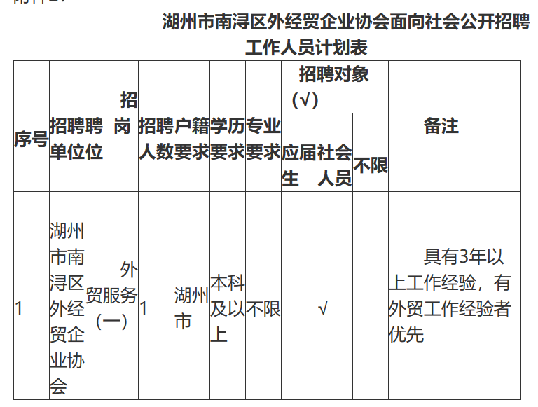 d4b73907987086a0c3a952fe7d31ca86.png