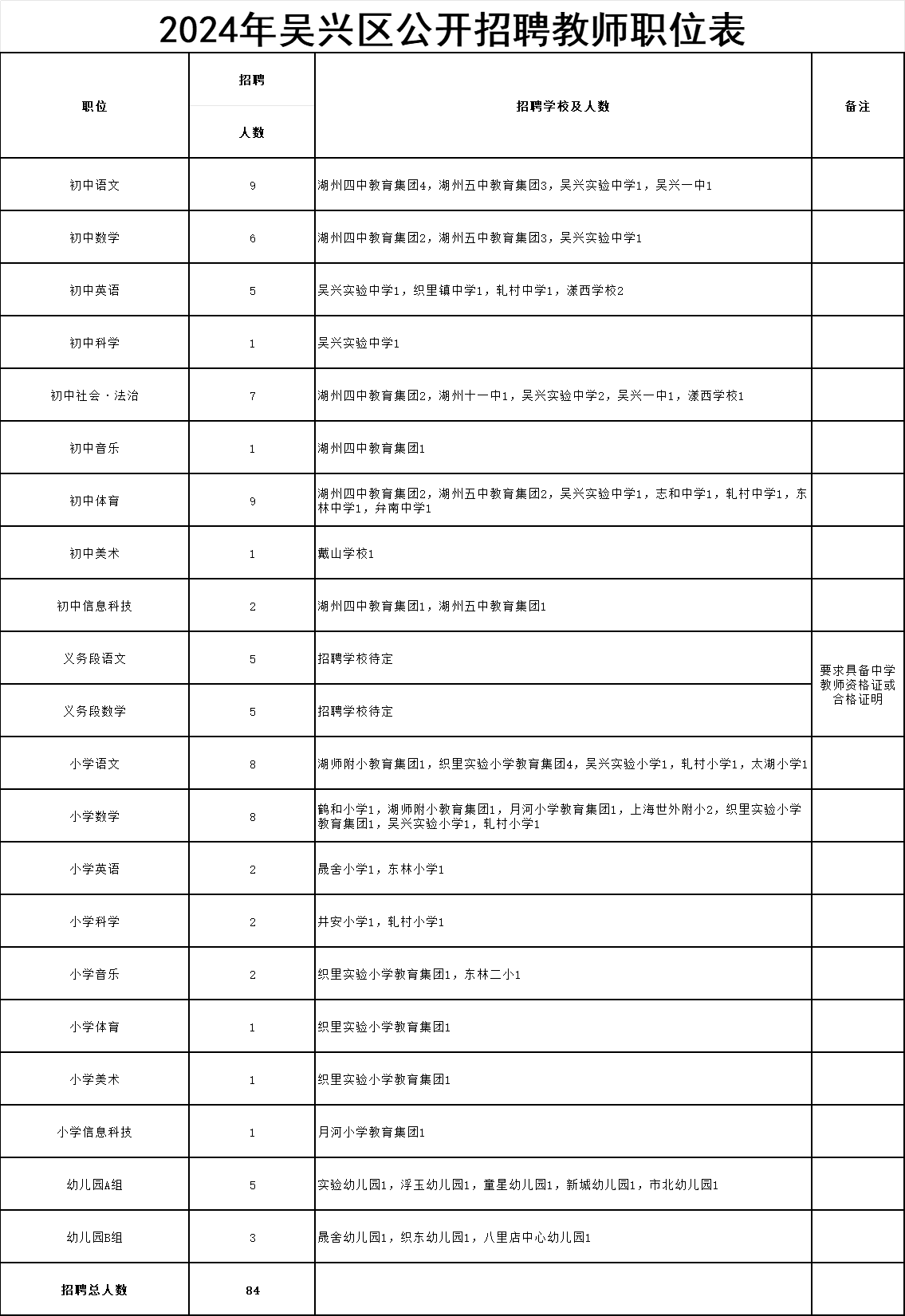 1e84c6a74f9e82b57a59d622fcfa5420.png