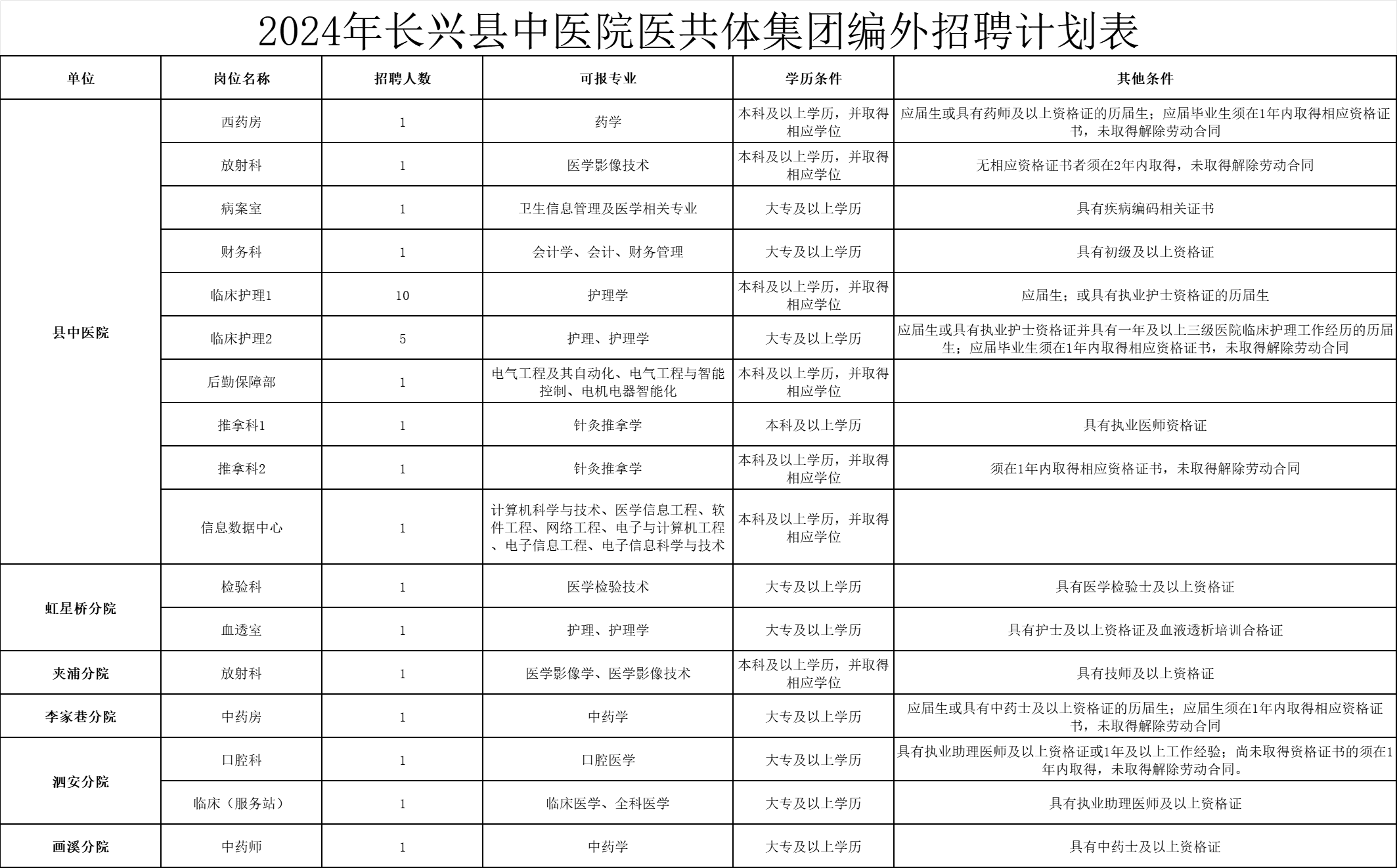 3ff5aebd8e391f48ae66980b94510a8b.png