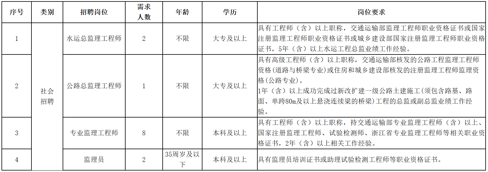 ca08d1f009cb72ebda676e92d73e6502.png