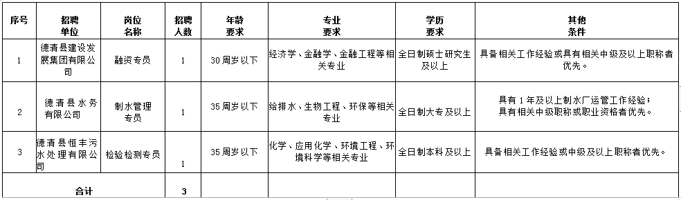 7f75d411d3d65390b4f32b2c91d1a538.png