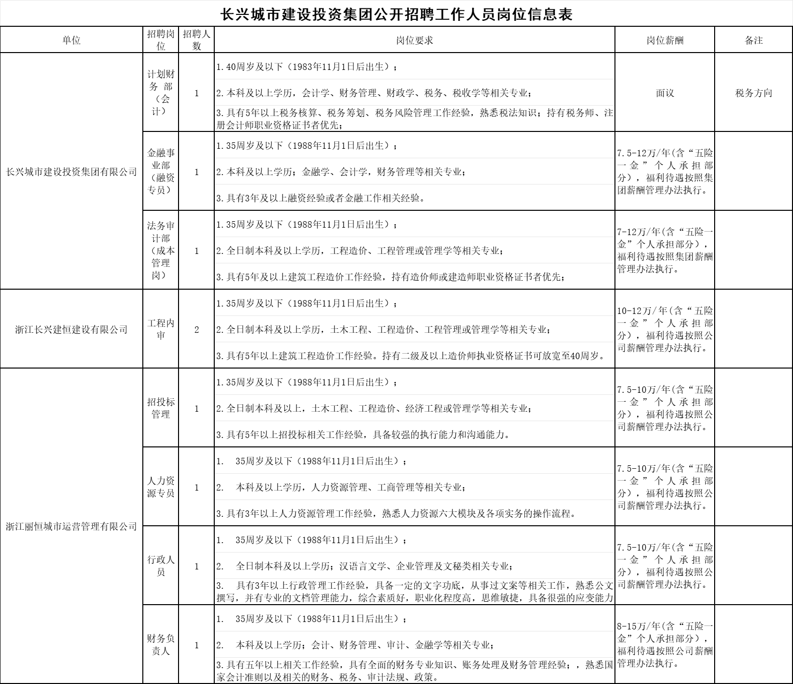 5d7262b7ca53cfb6cc7bed74a1213919.png