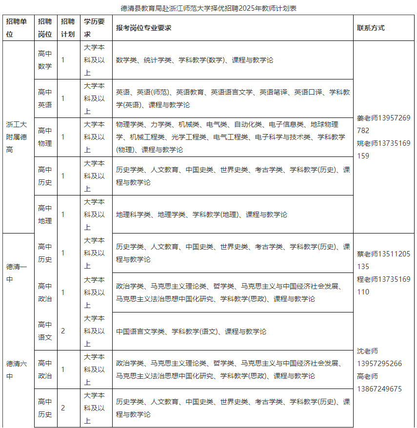 622498e8bfeac26e6050070fac5276aa.png