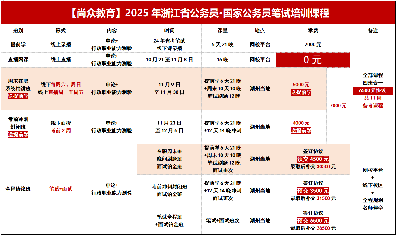 省考笔试1.png